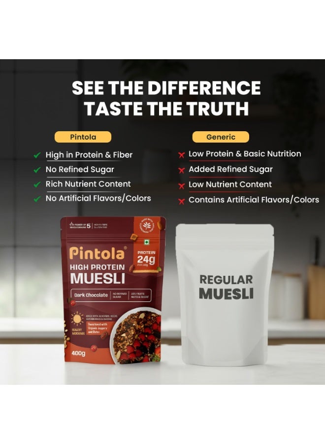 PINTOLA 24G Protein Added Muesli, Dark Chocolate 400g | 0% Refined Sugar | Gluten Free | Power of 5 Wholegrains | With Almonds, Seeds, Cranberries & Raisins | Sweetened with Organic Jaggery & Dates | Perfect Breakfast - Image 4